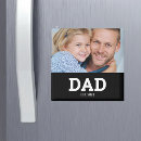 Search for for dad pregnancy announcement cards Photo dad kids