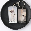 Search for personalization key rings Collage