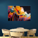 Search for essence posters Floral