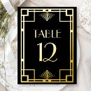 Search for tablecards postcards Chic