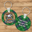 Search for duncan key rings Tartan