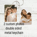 Search for photo key rings Your image here