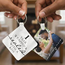 Search for 1st anniversary key rings Black and white