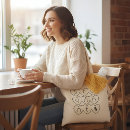 Search for newborns bags Pregnancy