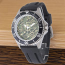 Search for steampunk watches Industrial