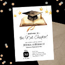 Search for welcome party invitations Graduate