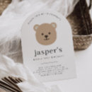 Search for bear face invitations For kids