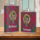 Search for tartan flasks Red