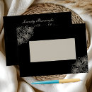 Search for indian wedding envelopes Mandala