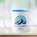 Search for nevada mugs Vacation