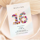 Search for aesthetic birthday invitations Modern