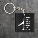 Search for military designs key rings Green