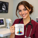 Search for ultrasound technician mugs Sonographer