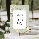 Search for bohemian floral wedding table cards Greenery
