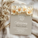 Search for 40th wedding anniversary invitations Floral