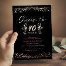 Search for rose gold 40th birthday invitations Real foil