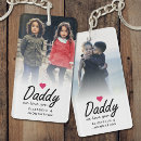 Search for daddy key rings Modern