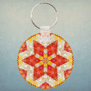 Search for hex key rings Geometric