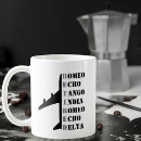 Search for aviation mugs Military