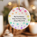 Search for queer christmas tree decorations Pride