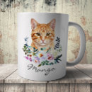 Search for watercolor cat mugs Elegant