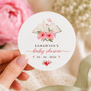 Search for new beginnings stickers Floral
