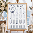 Search for 18 table wedding seating charts White