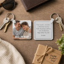 Search for make my own key rings Dad