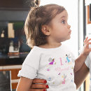 Search for fairy baby clothes 1st birthday