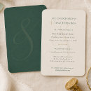 Search for hotel accommodations weddings Directions