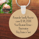 Search for cruise rounded key rings Summer vacation