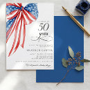 Search for red white and blue birthday invitations Watercolor