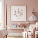Search for ballet posters nursery posters Ballerina