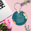 Search for precious key rings Faith