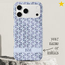 Search for periwinkle electronics Girly