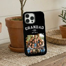Search for grande iphone cases For him