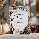 Search for spooky birthday invitations For kids