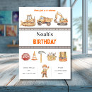 Search for tool birthday invitations Boy