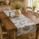 Search for toile table runners Toile de jouy