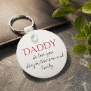 Search for daddy key rings We love you