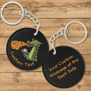 Search for cartoon monster key rings Fantasy