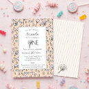 Search for candy birthday invitations Cute