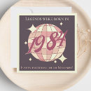 Search for 1984 birthday cards Retro