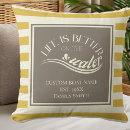 Search for boat cushions Sea