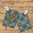 Search for clan tartans key rings Coat of arms