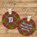 Search for red plaid key rings Tartan