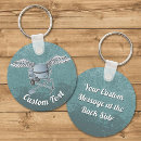 Search for mixer key rings Construction