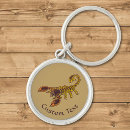 Search for celtic key rings Tribal