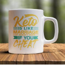 Search for cheat mugs Humour