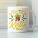 Search for keto mugs Low carb